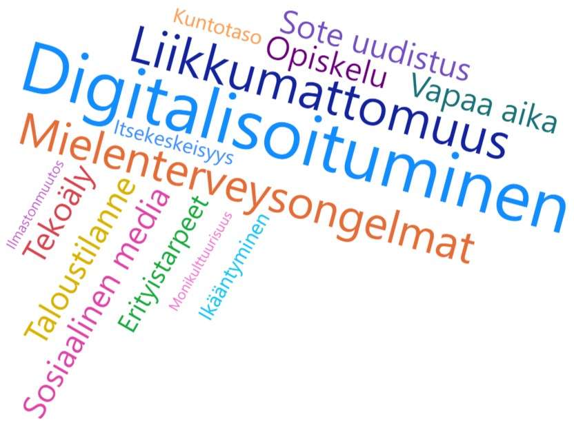 Muita liikunta-alan työtehtäviin vaikuttavia yhteiskunnallisia trendejä